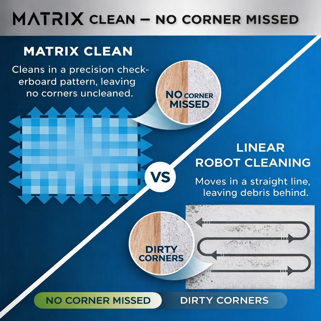 VitalCore Plus 2-in-1 Robot Vacuum & Mop